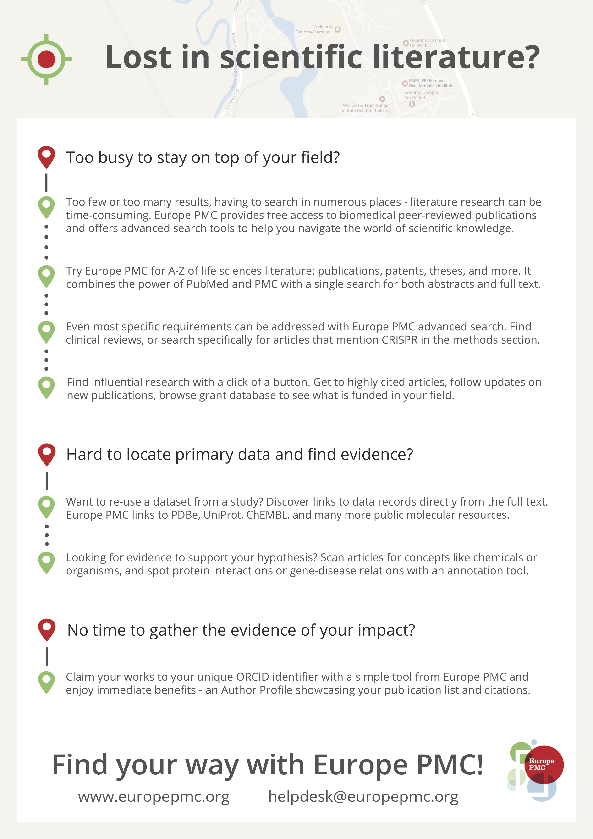 Lost in scientific literature